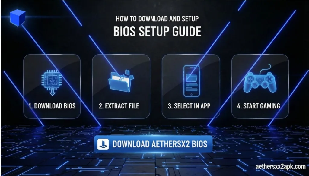 ps3 bios