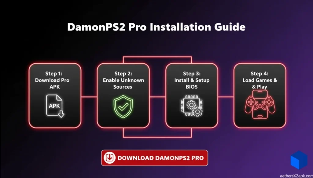  DamonPS2 Pro APK